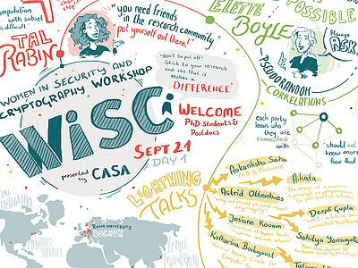 WISC Flyer