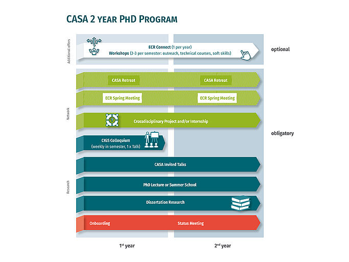 Cyber Security in the Age of Large-Scale Adversaries