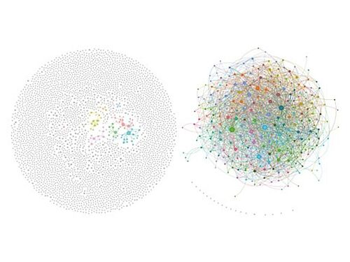 Die Grafik zeigt ein Netzwerk aus bunten, miteinander verknüpften Punkten.
